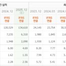 와이지인터내셔널