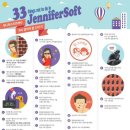 P&G 소프트 이미지