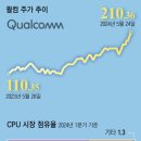 승부PC 이미지