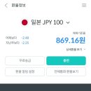 트래블로그 이미지