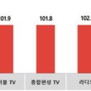 경기광고공사 이미지