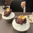 케이팥