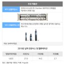 삼성전자 평택2기 투자 수혜주_삼성전자 자료 이미지