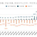 켄디코리아