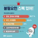 한국직무교육개발원 이미지