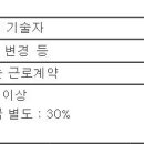 (채용시 마감) 태산건설(주) - 토목시공 기술자 모집 이미지