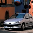 중동카플러스 | Dream Museum Chap 341 : Peugeot 206