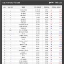 재밌는 PC방 이미지