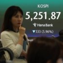 ‘코스닥 액티브 ETF’ 첫선…코스피서 못 보여준 ‘선별의 힘’ 통할까 이미지