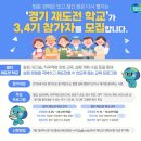 석동 기적의도서관 앞 보도 | 2025년 경기 재도전학교 1기 9탄 ｜ 고명환 작가님의 365일 특강 후기