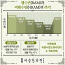 가촌한의원 이미지