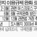 "농지ㆍ산지 규제 풀어 여의도 350배 땅 공급" 이미지