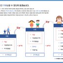 남선미유치원 이미지