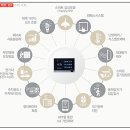 꿈의숲아이파크경로당 이미지