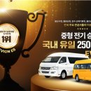 퓨쳐올 이미지