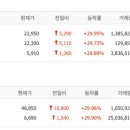 전진산업주식회사 이미지