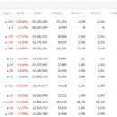 국일모터스