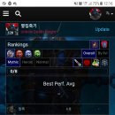 팡팡PC게임랜드 이미지
