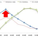 청담정형외과의원 이미지