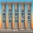 대영건설주식회사 - 20851 | 대영건설주식회사