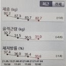 폴인핏(FALL IN FIT) 이미지