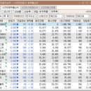 (주)엠에이치씨 이미지