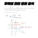 하이수학 - 부평구 길주로326번길 6 | 하이수학