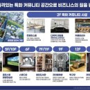 스타팰리스공인중개사사무소 네이버블로그