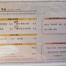 제주도감 상암본점