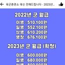 올해 군인들 급여 이미지