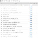 컴퓨터 사용 초보 이미지