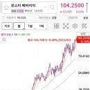 베버리지(Beverage) 이미지