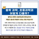 미르과학교습소 - 해운대구 세실로27번길 19 | 미르과학교습소