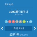 명동역5번출구가판 이미지