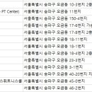 한성기업(주)르네상스휘트니스클럽 네이버블로그