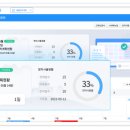 비즈큐브솔루션 티스토리