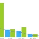 헬스카페 이미지