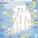 해뜨는풍경 이미지