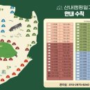 산내캠핑일기