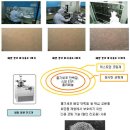 추천 화장품입니다. 이미지