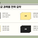 근명고등학교 이미지