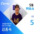 커브스상동클럽 이미지