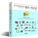 Happiness juggling 이미지