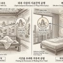 제2장 이미지