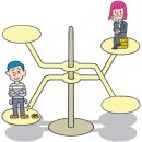 생활 속 법률 이미지