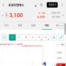 (주)유성물류 이미지