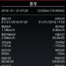 수봉재 Daum카페