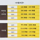 수지상현자라다남아미술학원 | 자라다 남아미술연구소 수지상현원 성향파악샘플 후기 그리고 현재진행형