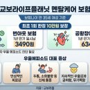 머니커피