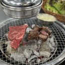 초원정육 - 밀양시 중앙로 347 | 초원정육